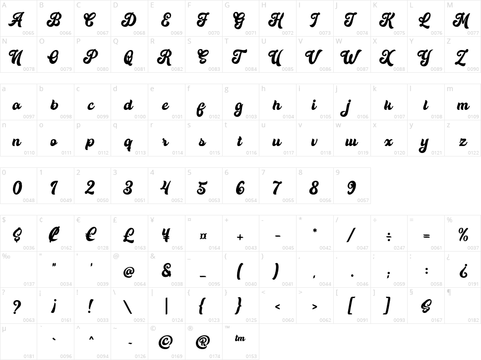 Krasty Character Map
