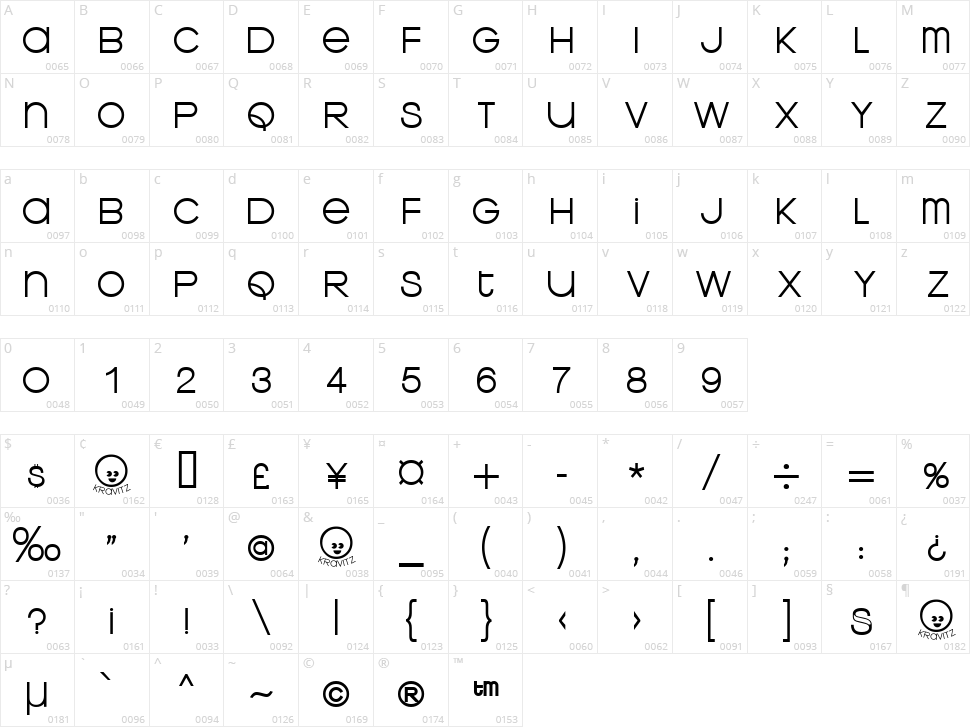 Kravitz Character Map
