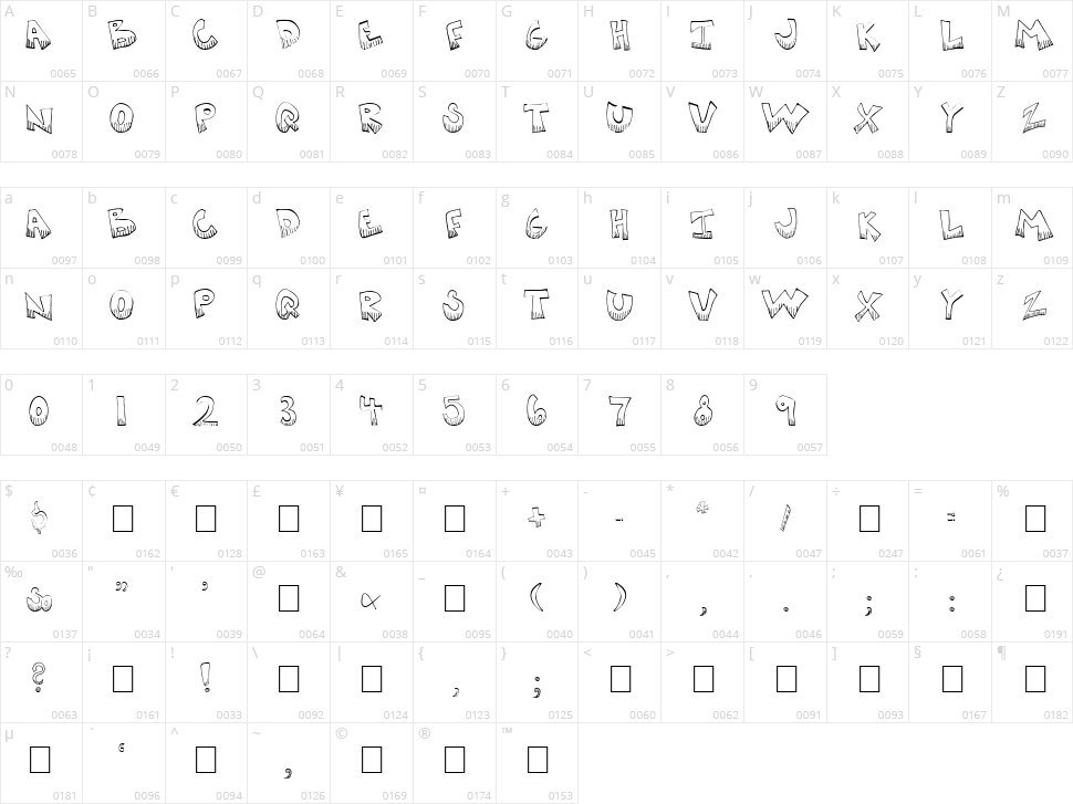 Krazy Kool Character Map