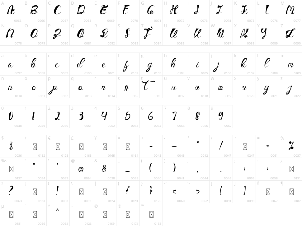 Kreatife Character Map