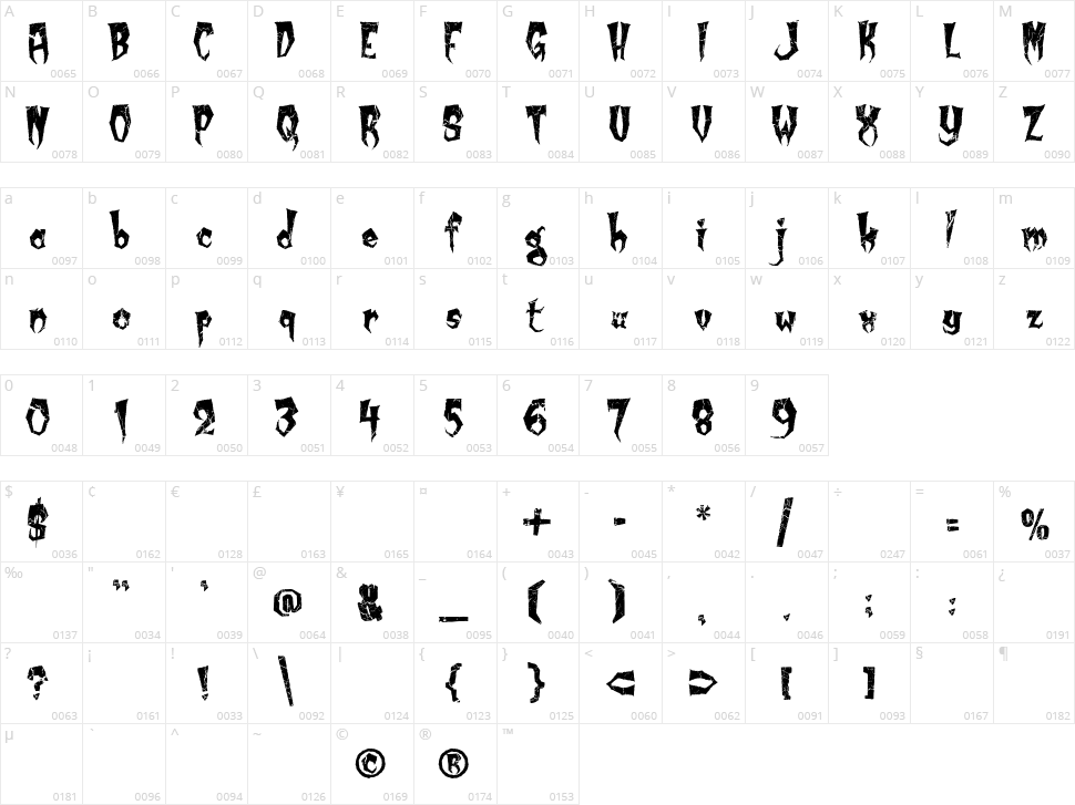 Kreepy Krawly Character Map
