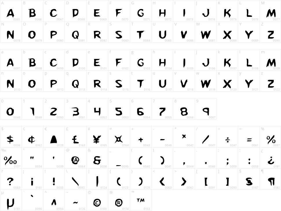 Kreeture Character Map