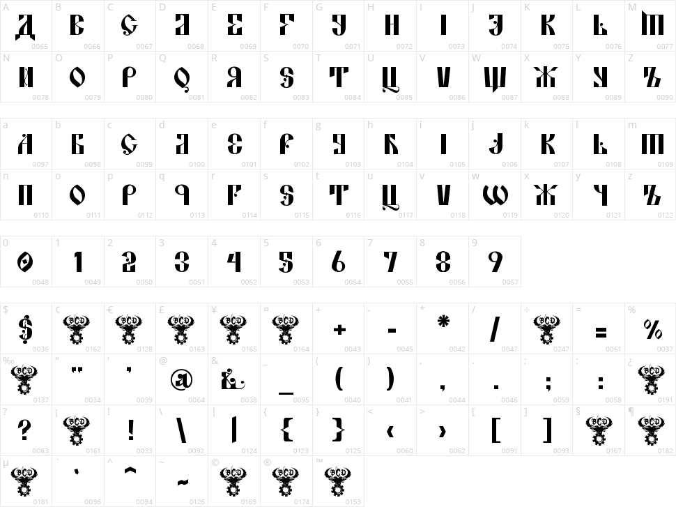 Kremlin Alexander Character Map