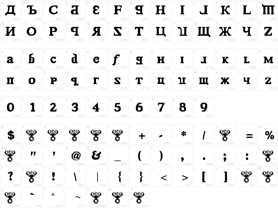 Kremlin Comrade Character Map