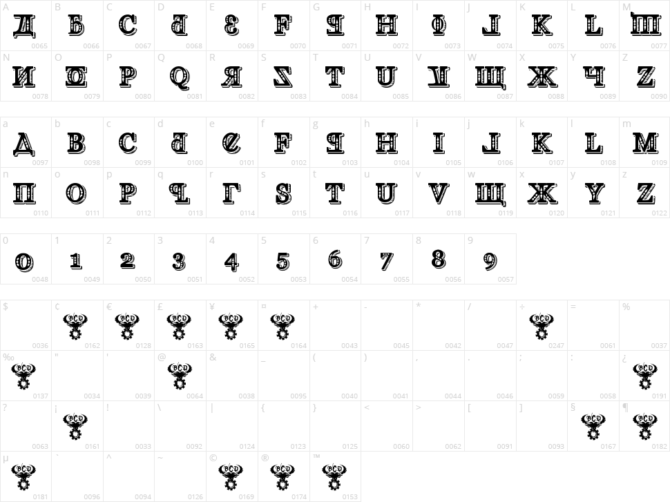 Kremlin Georgian Character Map