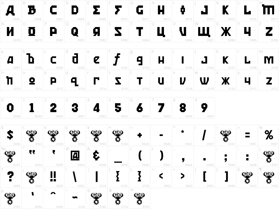 Kremlin Kommisar Character Map