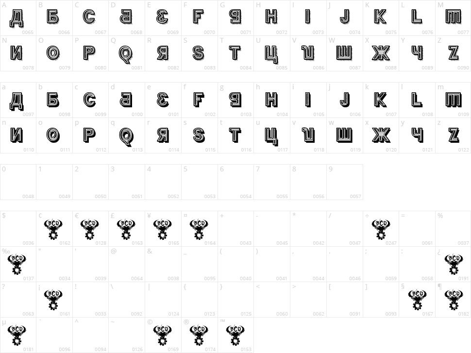 Kremlin Minister Character Map