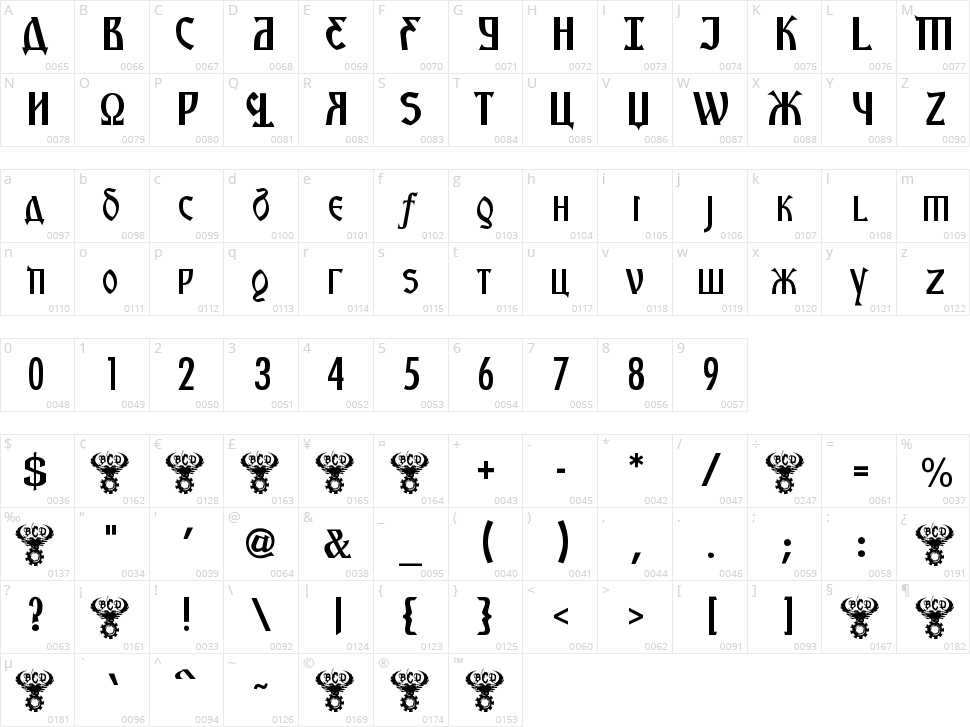 Kremlin Starets Character Map