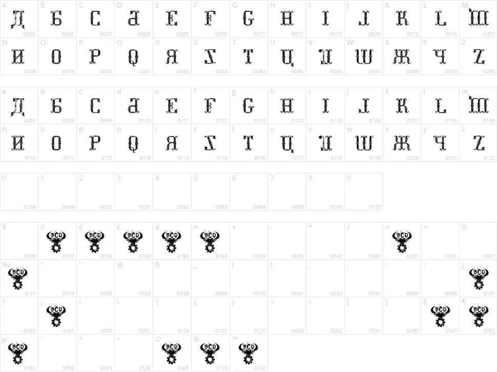 Kremlin Synod Display Caps Character Map