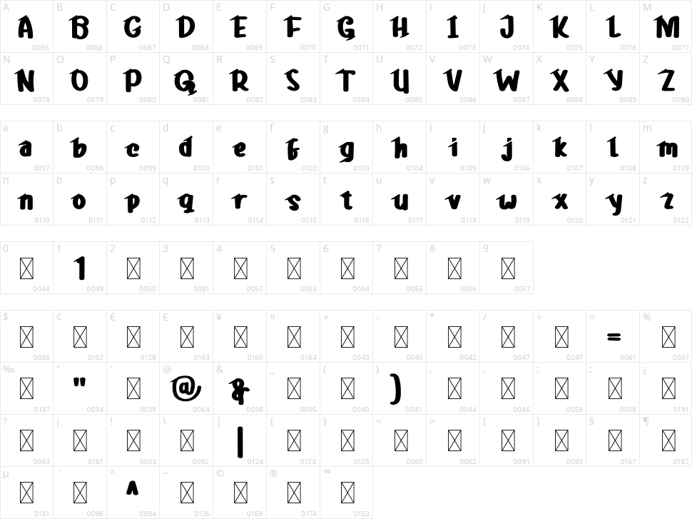 Kreteg Character Map