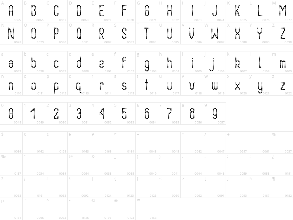 Krikstas Character Map