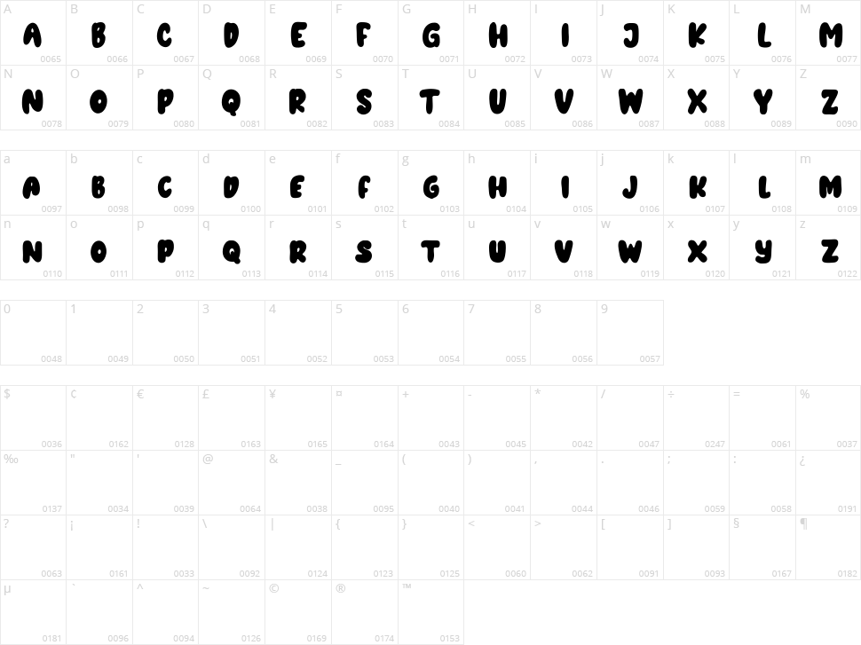 Krimson Character Map