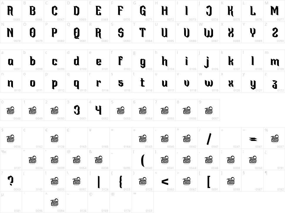 Krinah Character Map