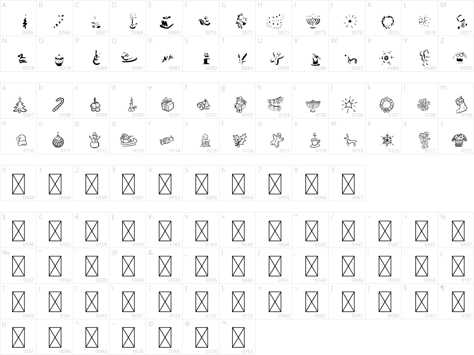 Kringles Character Map