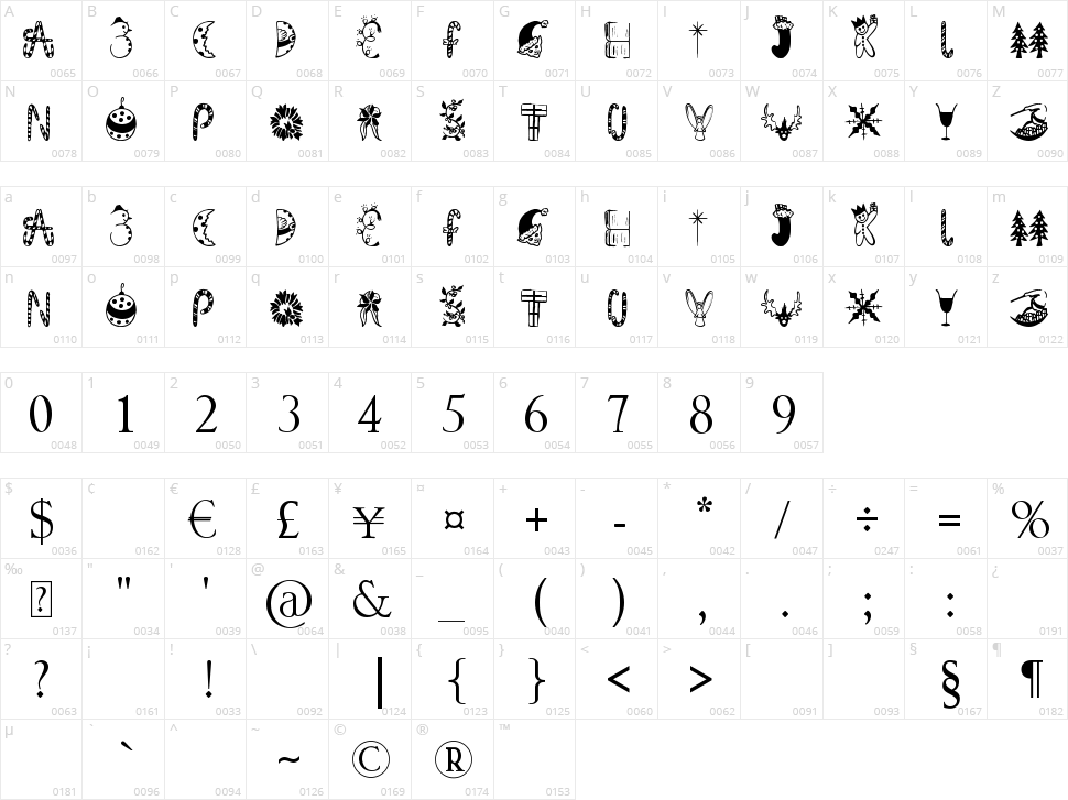 Kringley Christmas Character Map