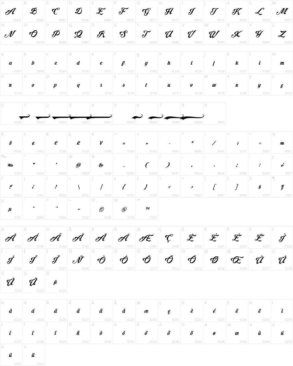 Krinkes Character Map