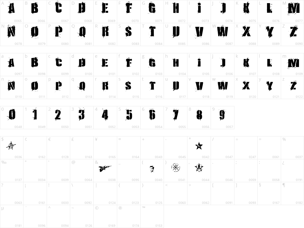 Kripton A Character Map