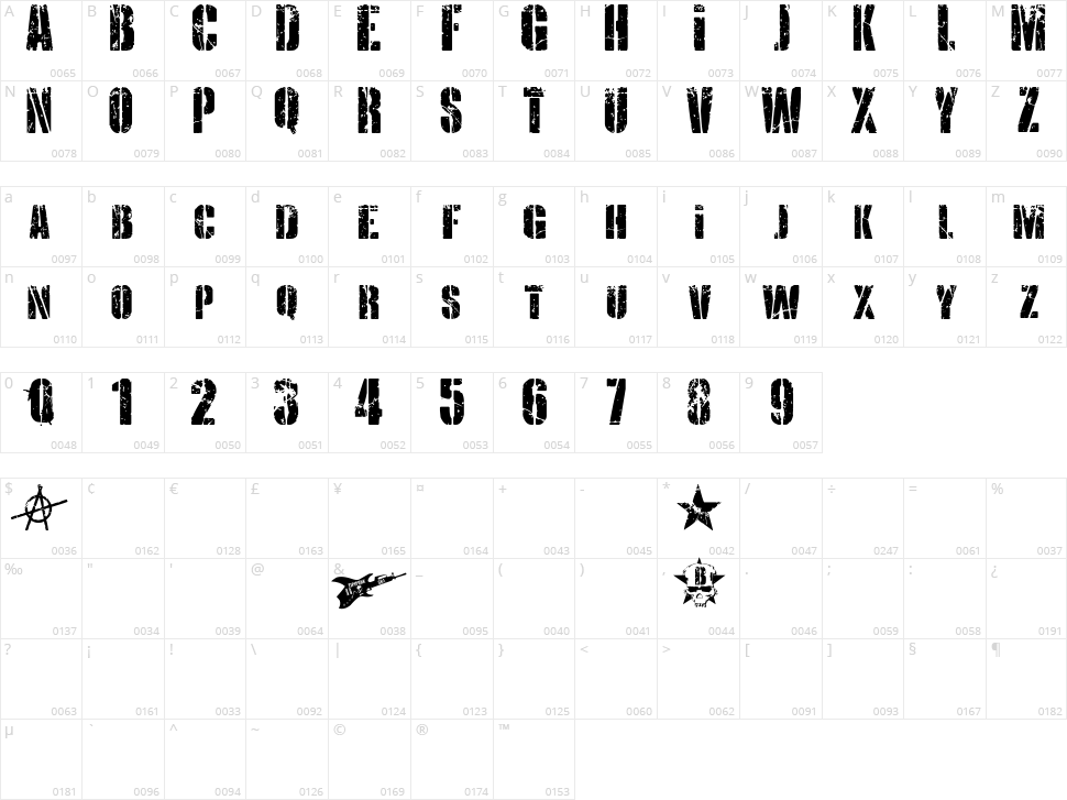 Kripton B Character Map