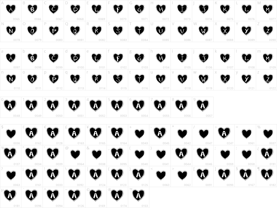 Krishart Character Map