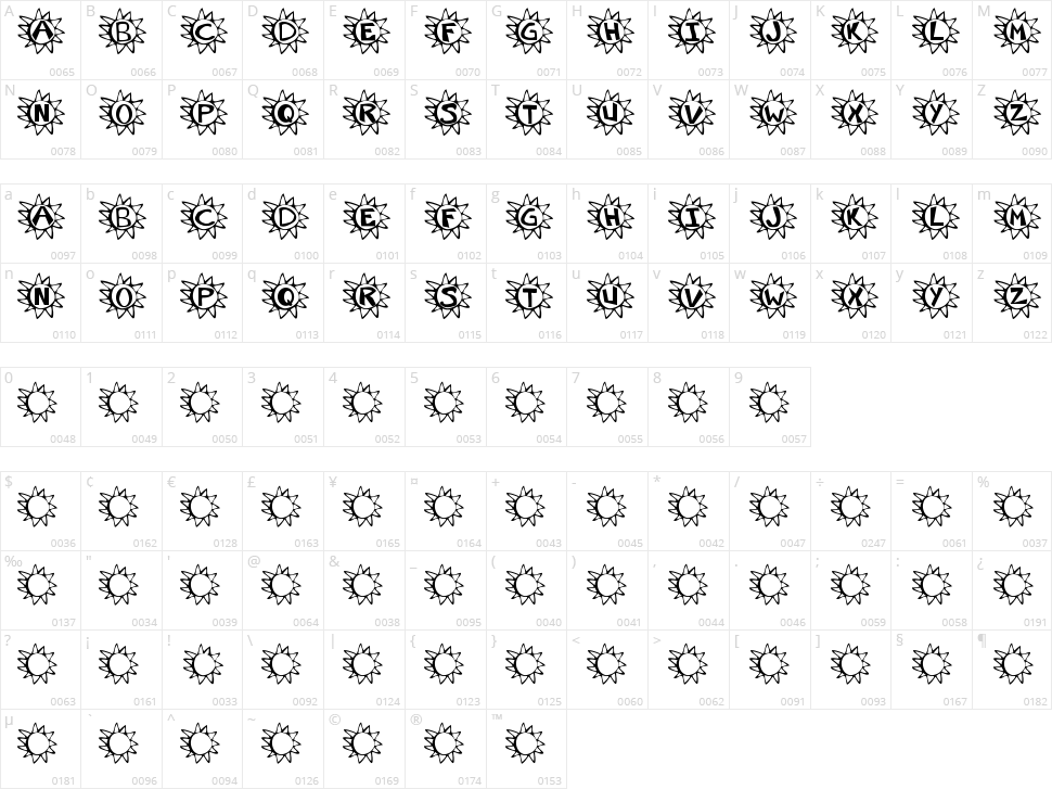Krissun Character Map