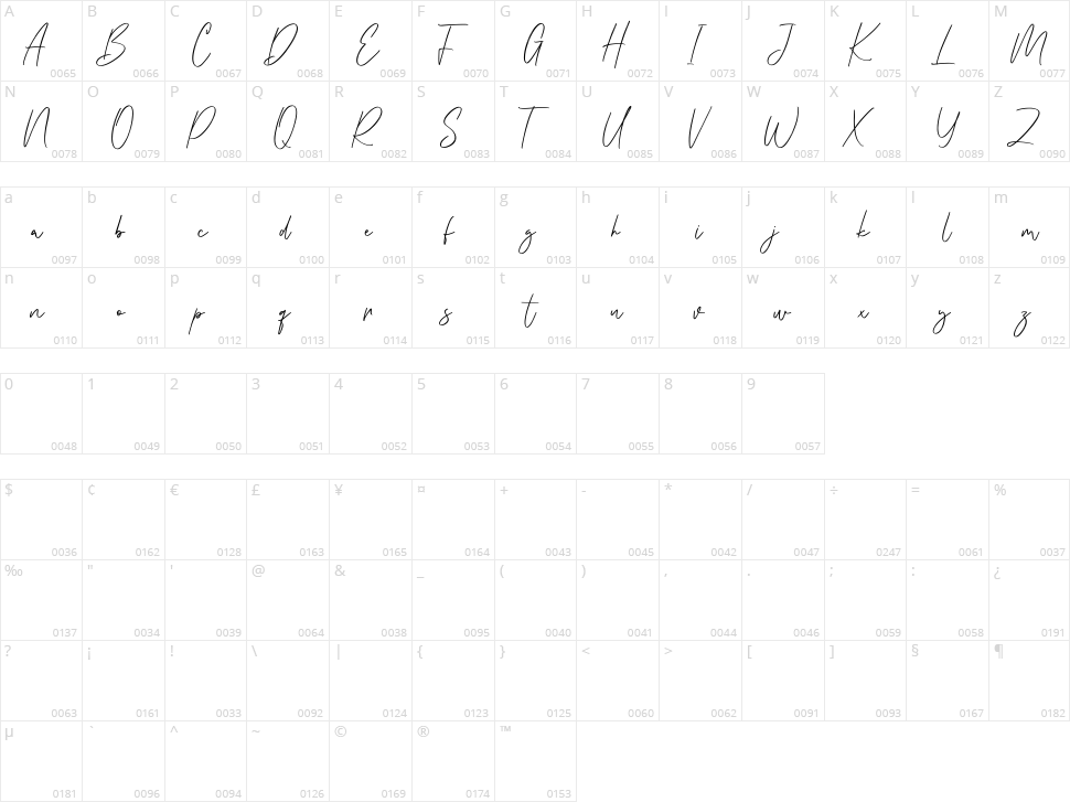 Kristafly Character Map