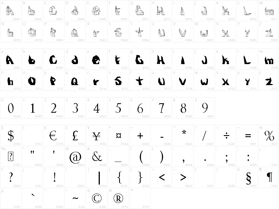 Kristall Character Map