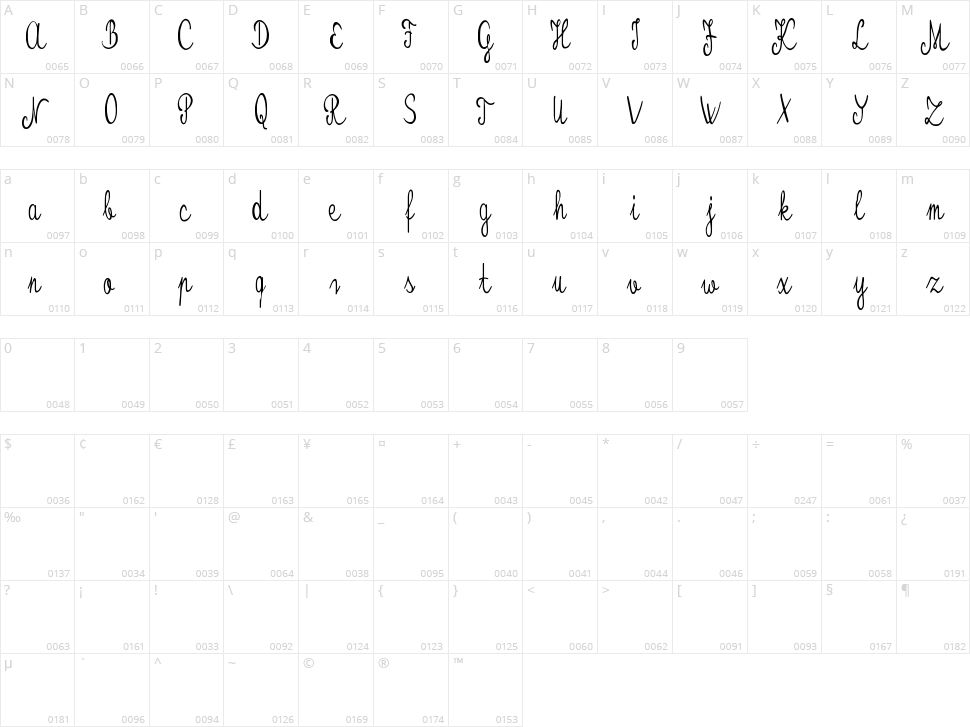 Kristaly Character Map