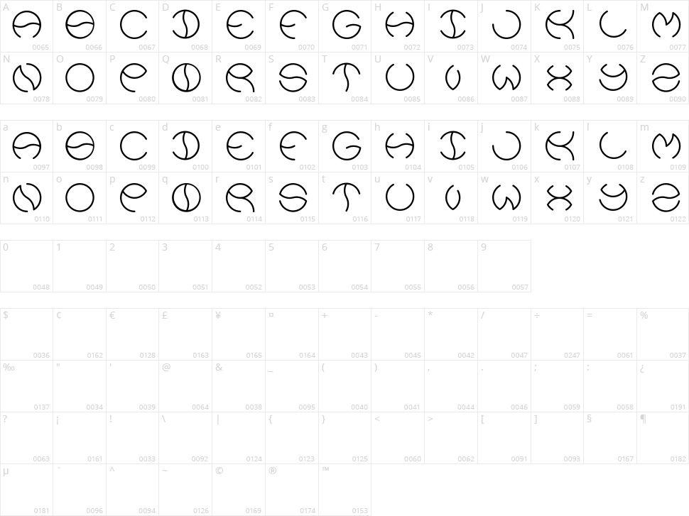 Kristina Character Map