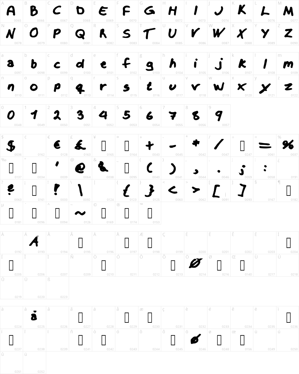 Krizzy Character Map
