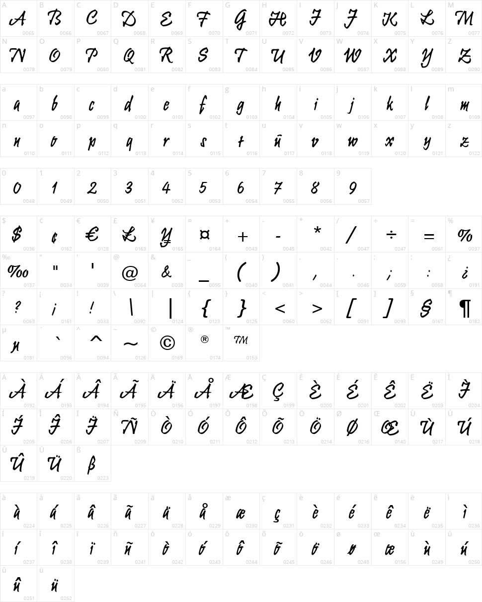 Krugmann Brush Character Map