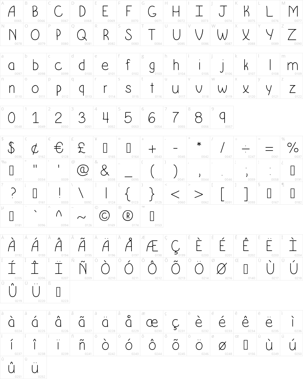 Krumkake Character Map