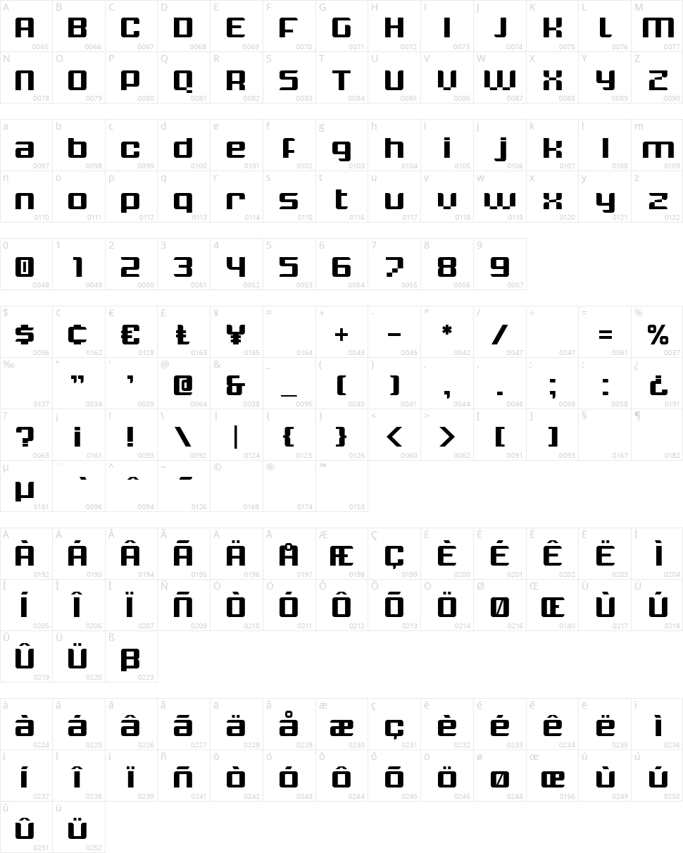 Krunch Character Map