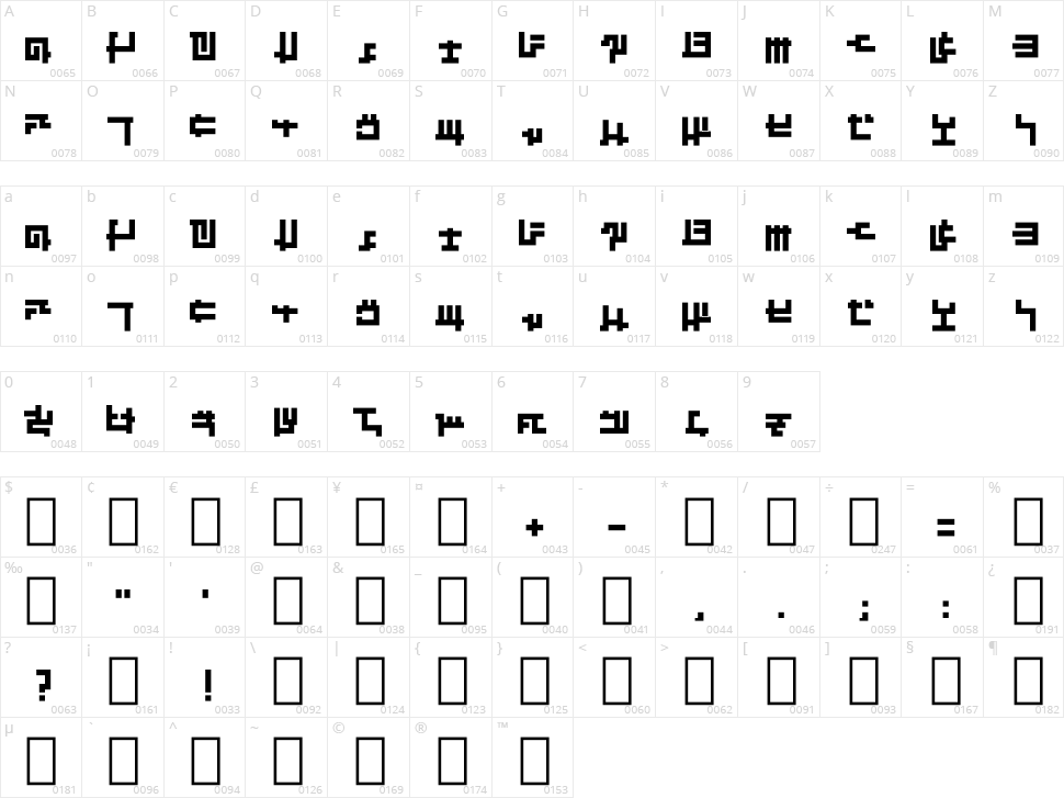 Kruptos Character Map