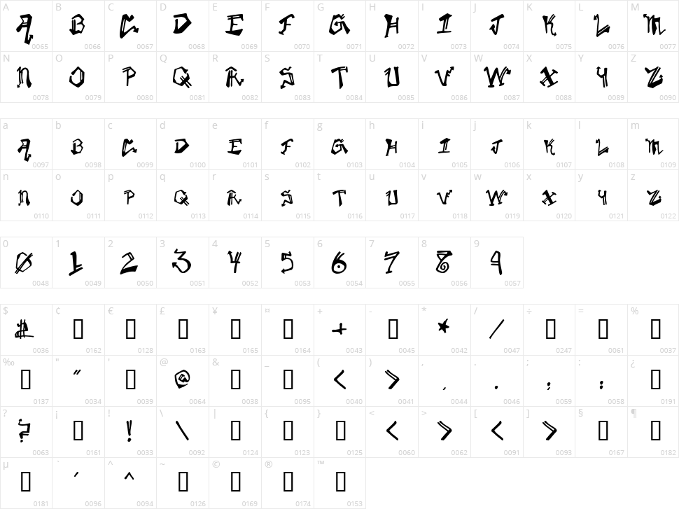 Krylon Character Map