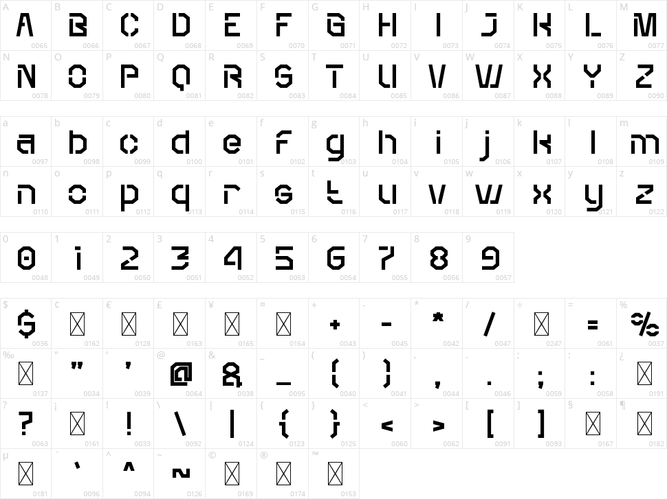 Krypton Character Map