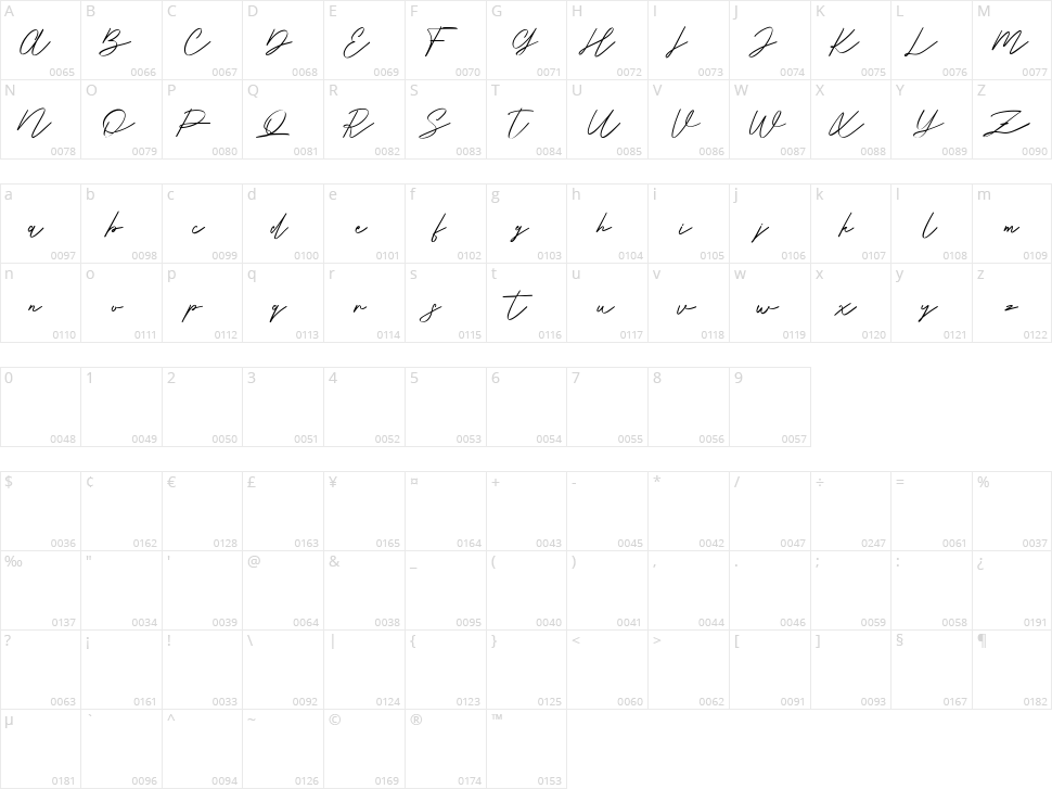 Krysttal Spears Character Map