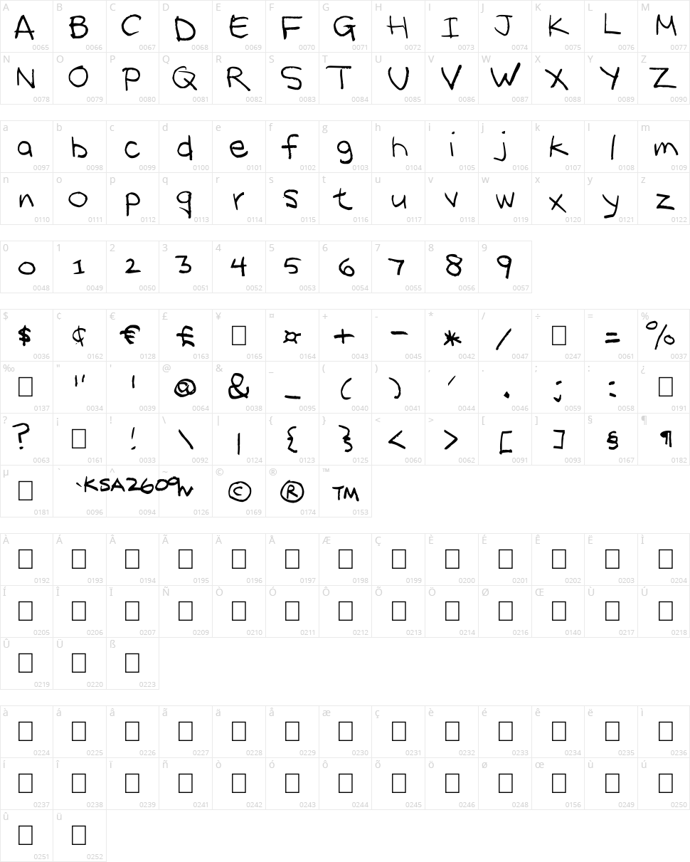 Ksafont Character Map