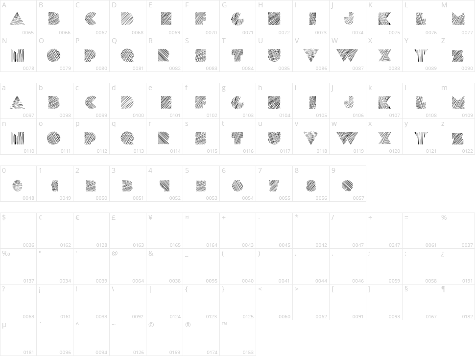 Kstexture Character Map