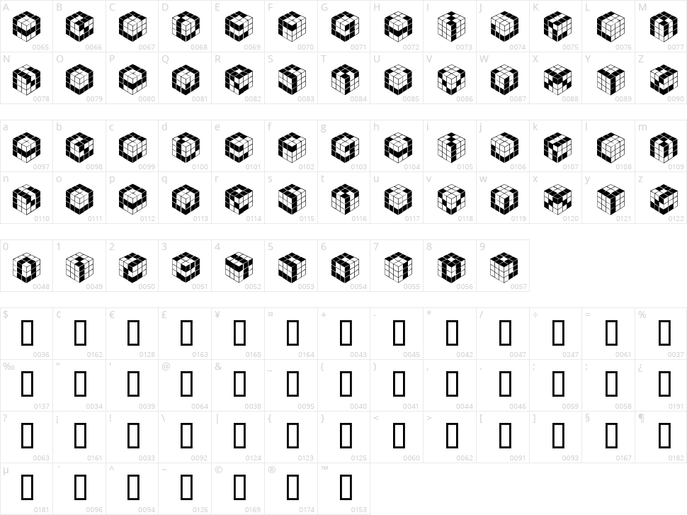 Kubic's Rube Character Map