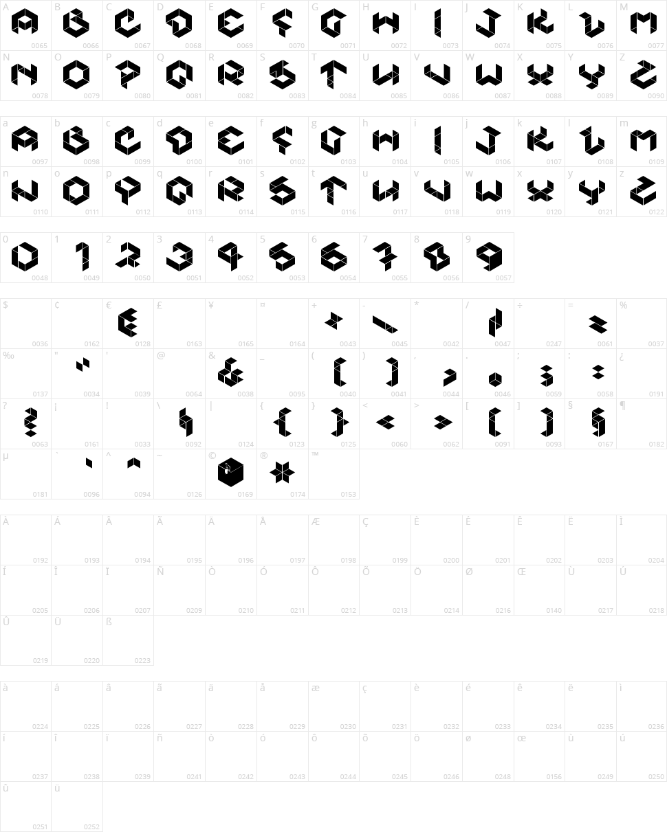 Kubikmeta Character Map
