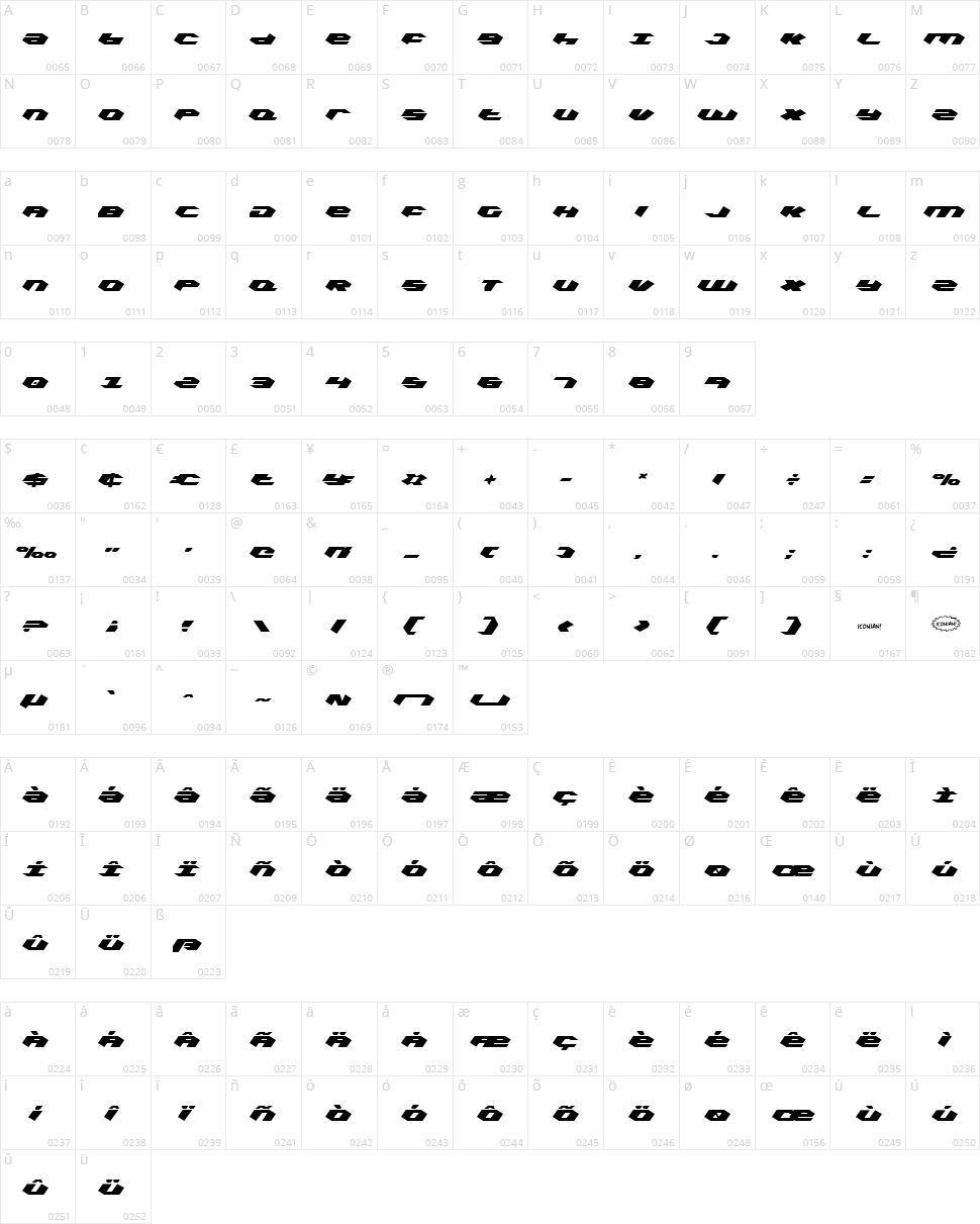 Kubrick Character Map