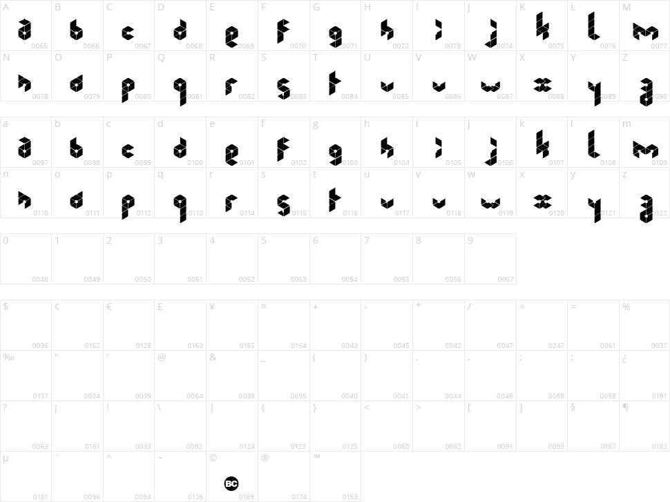 Kubrubi Character Map