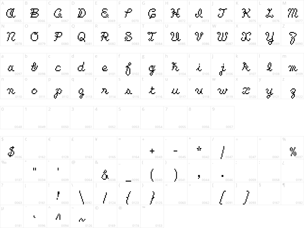Kuchibue Character Map