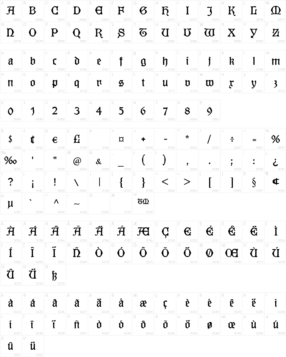 Kuenstler Gotisch Character Map