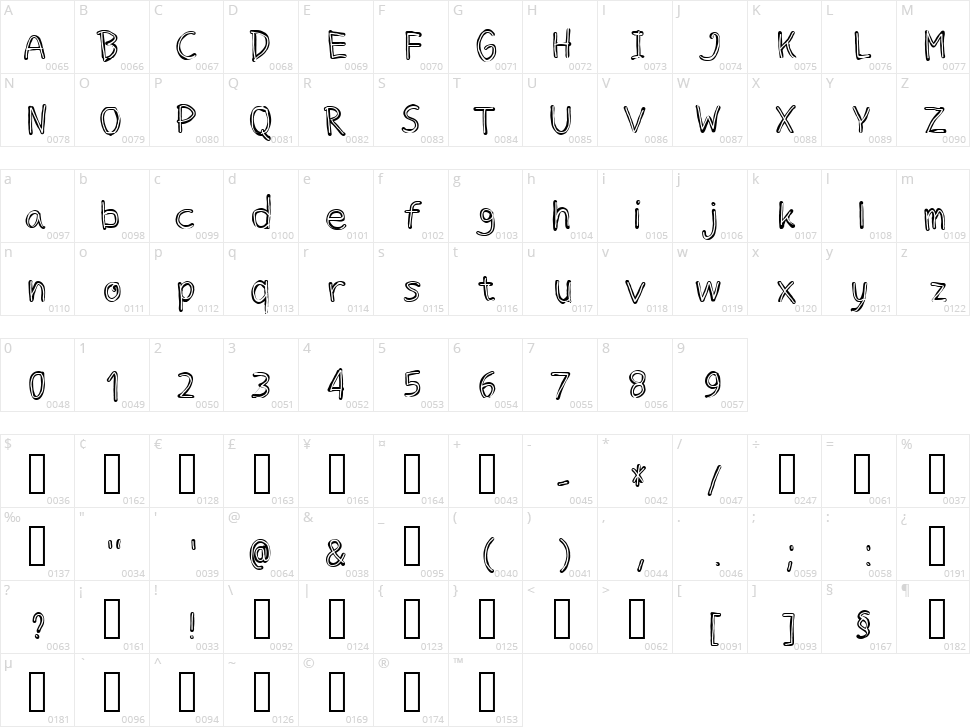 Kulsix Character Map