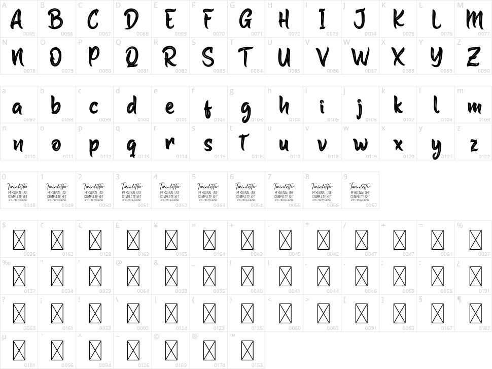 Kulyno Character Map