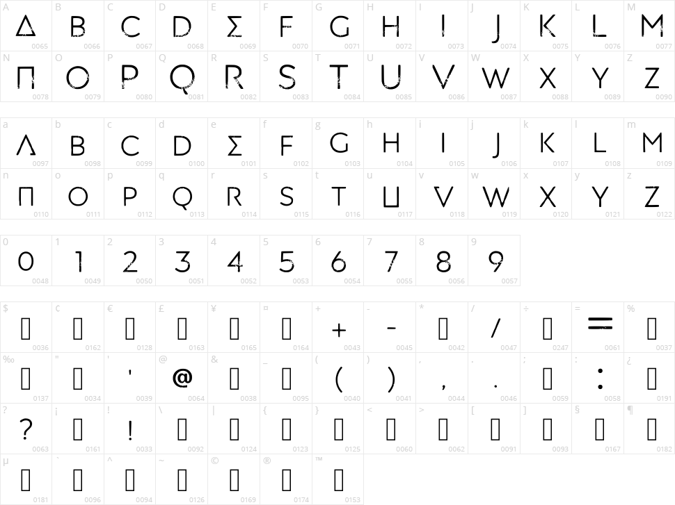 Kurinji Character Map