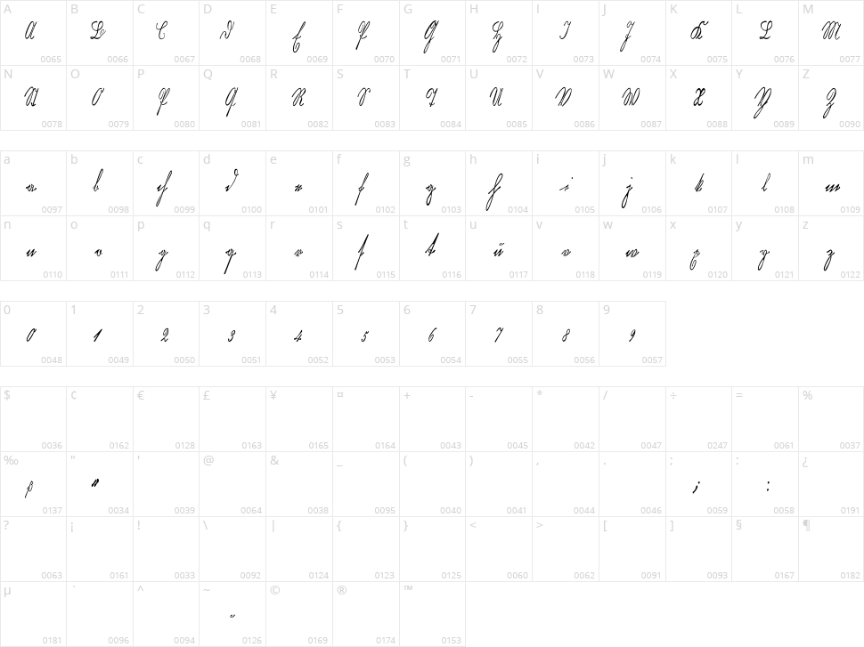Kurrent Kupferstich Thin Character Map