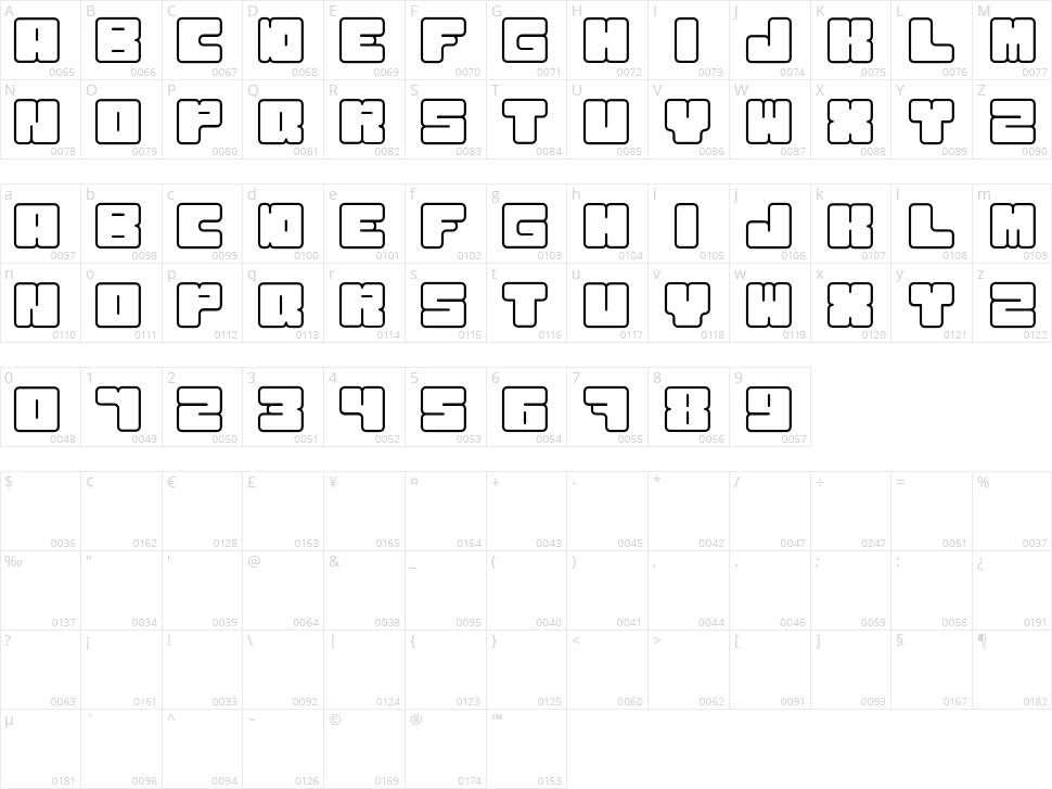 Kurvenreicher Character Map