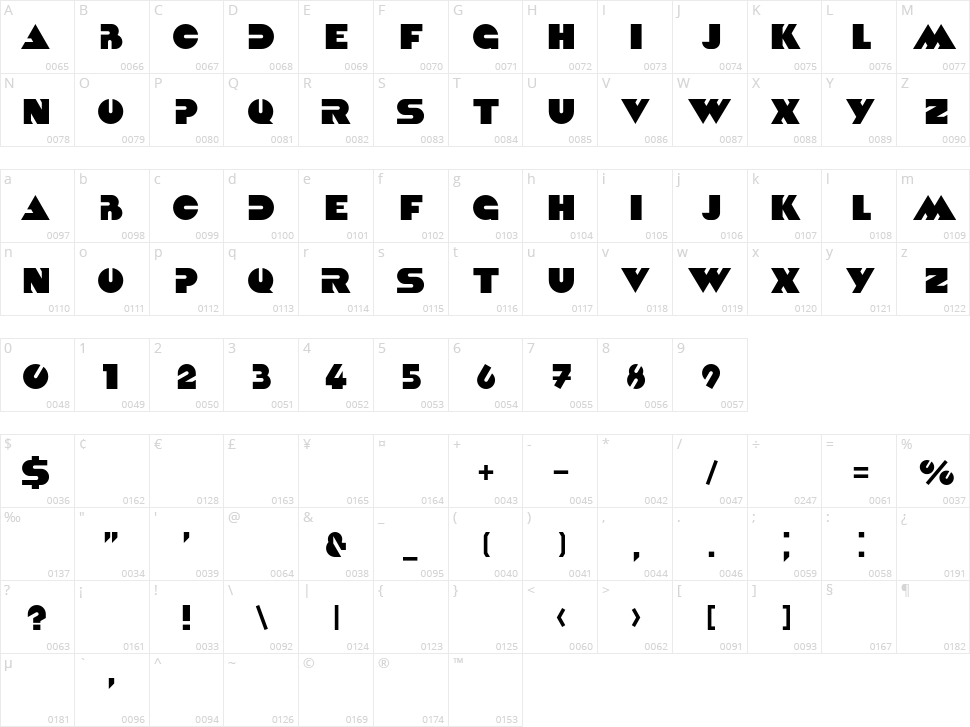 Kvadrat Character Map